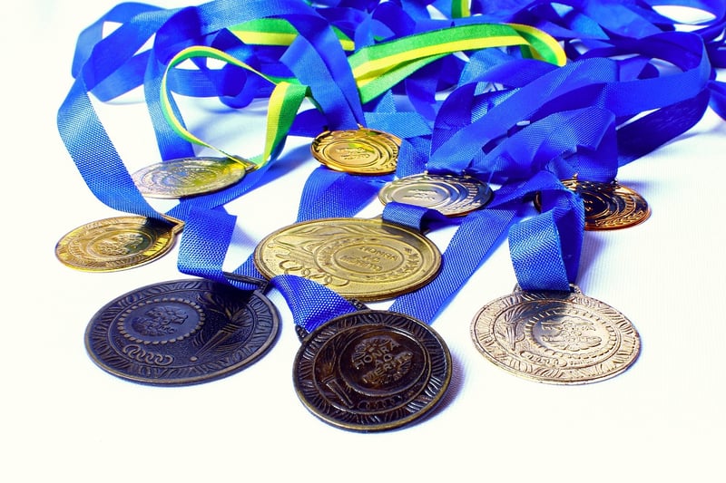 Certificate of Achievement